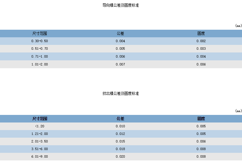 14592161461340.png qq圖片20160329094854.png