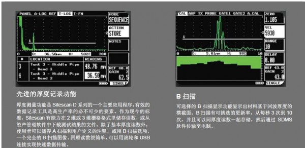 英國Sitescan D20便攜式超聲波探傷儀