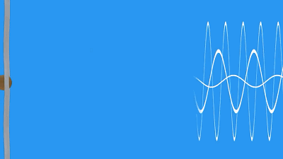 懶人神器來了：微型便攜超聲波洗衣器Dolfi 洗衣不求人了