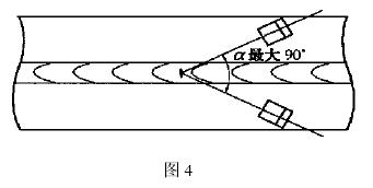檢測焊縫橫向裂紋缺陷的一些超聲波檢測方法